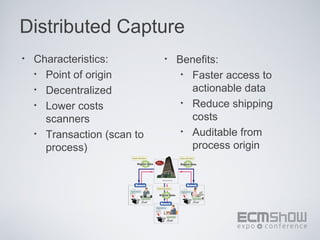 Distributed Capture
•   Characteristics:         •   Benefits:
    • Point of origin             • Faster access to
    • Decentralized                 actionable data
    • Lower costs                 • Reduce shipping

      scanners                      costs
    • Transaction (scan to        • Auditable from

      process)                      process origin
 