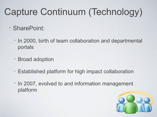 Capture Continuum (Technology)
 •   SharePoint:
     •   In 2000, birth of team collaboration and departmental
         portals

     •   Broad adoption

     •   Established platform for high impact collaboration

     •   In 2007, evolved to and information management
         platform
 