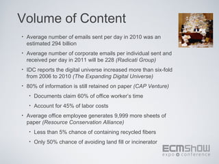 Volume of Content
•   Average number of emails sent per day in 2010 was an
    estimated 294 billion
•   Average number of corporate emails per individual sent and
    received per day in 2011 will be 228 (Radicati Group)
•   IDC reports the digital universe increased more than six-fold
    from 2006 to 2010 (The Expanding Digital Universe)
•   80% of information is still retained on paper (CAP Venture)
     •   Documents claim 60% of office worker’s time
     •   Account for 45% of labor costs
•   Average office employee generates 9,999 more sheets of
    paper (Resource Conservation Alliance)
     •   Less than 5% chance of containing recycled fibers
     •   Only 50% chance of avoiding land fill or incinerator
 