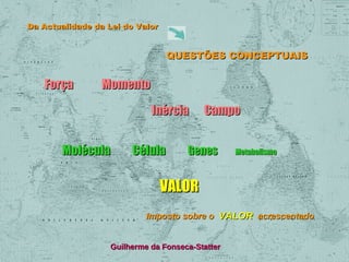 Da Actualidade da Lei do Valor

QUESTÕES CONCEPTUAIS

Força

Momento
Inércia

Molécula

Célula

Campo

Genes

Metabolismo

VALOR
Imposto sobre o VALOR acrescentado
Guilherme da Fonseca-Statter

 