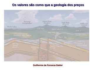 Os valores são como que a geologia dos preços

Guilherme da Fonseca-Statter

 