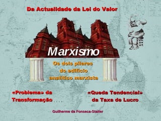 Da Actualidade da Lei do Valor

Marxismo
Os dois pilares
do edifício
analítico marxista
«Problema» da
Transformação

«Queda Tendencial»
da Taxa de Lucro

Guilherme da Fonseca-Statter

 
