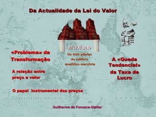 Da Actualidade da Lei do Valor

«Problema» da
Transformação

Marxismo
Os dois pilares
do edifício
analítico marxista

A relação entre
preço e valor
O papel instrumental dos preços

Guilherme da Fonseca-Statter

A «Queda
Tendencial»
da Taxa de
Lucro

 