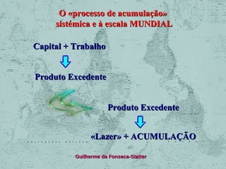 O «processo de acumulação»
sistémica e à escala MUNDIAL
Capital + Trabalho
Produto Excedente
Produto Excedente
«Lazer» + ACUMULAÇÃO
Guilherme da Fonseca-Statter

 