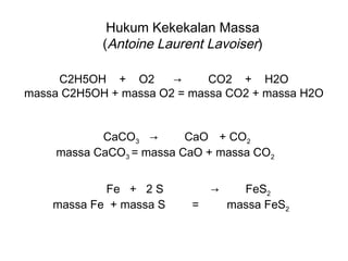 Hukum Kekekalan Massa
(Antoine Laurent Lavoiser)
C2H5OH + O2
→
CO2 + H2O
massa C2H5OH + massa O2 = massa CO2 + massa H2O
CaCO3 →
CaO + CO2
massa CaCO3 = massa CaO + massa CO2
Fe + 2 S
massa Fe + massa S

→
=

FeS2
massa FeS2

 