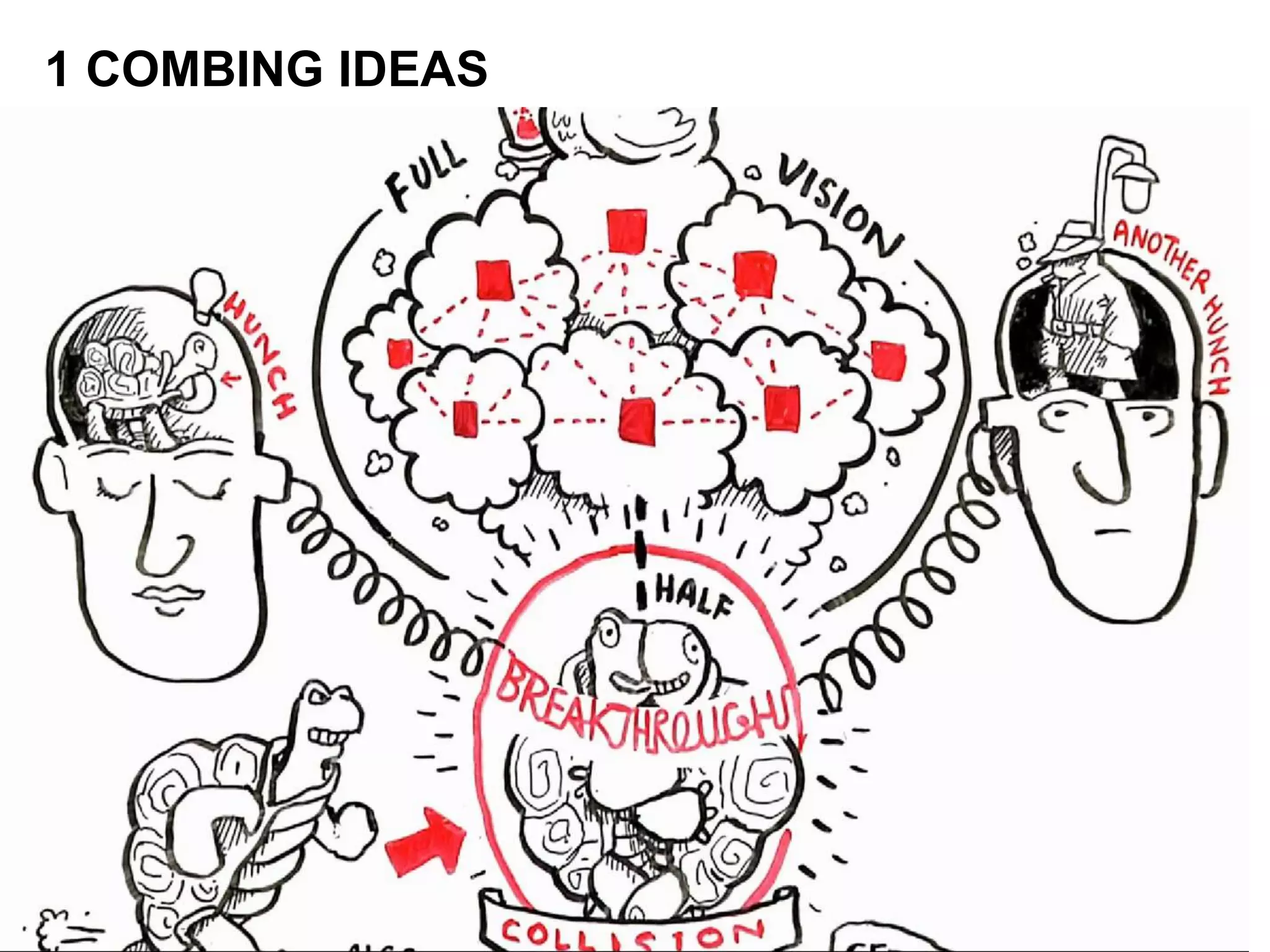 1 COMBING IDEAS 
 