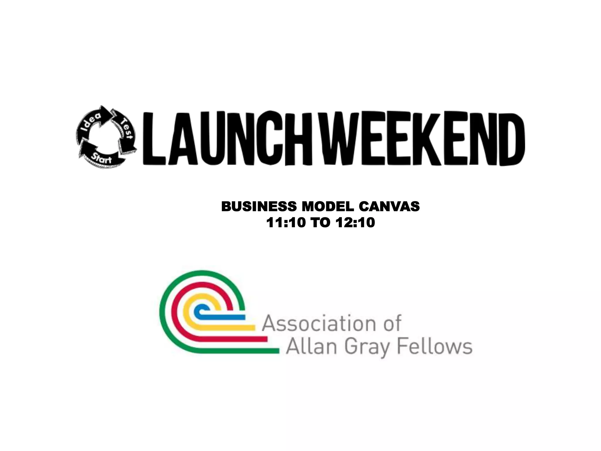BUSINESS MODEL CANVAS 
11:10 TO 12:10 
 