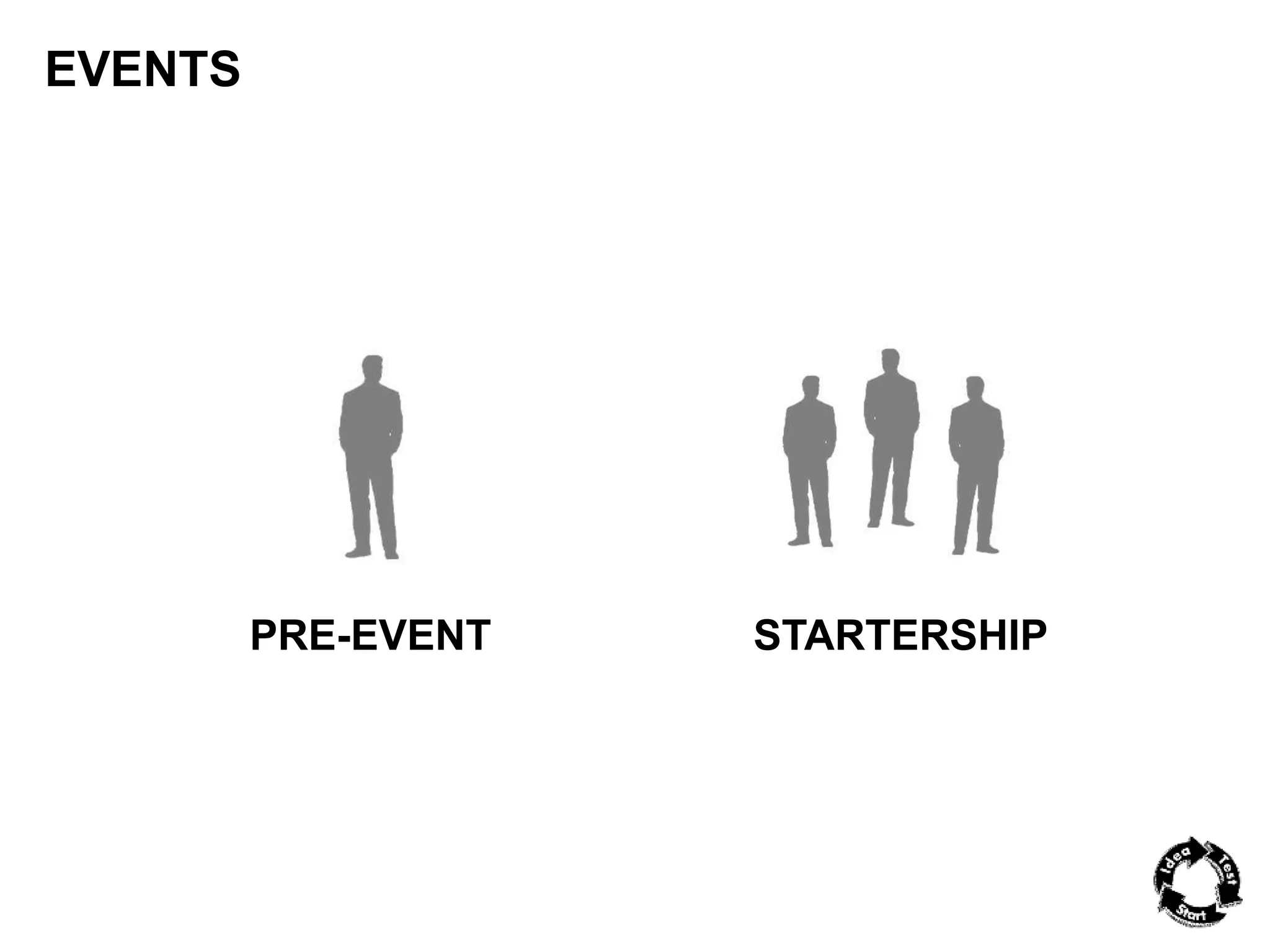 EVENTS 
PRE-EVENT STARTERSHIP 
 