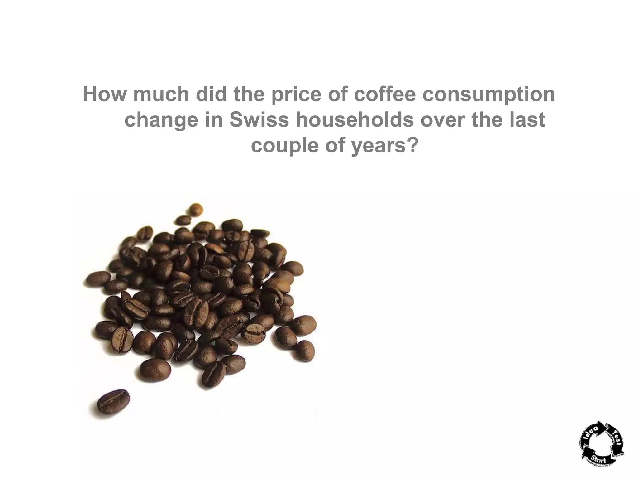 How much did the price of coffee consumption 
change in Swiss households over the last 
couple of years? 
 