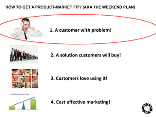 HOW TO GET A PRODUCT-MARKET FIT? (AKA THE WEEKEND PLAN) 
1. A customer with problem! 
2. A solution customers will buy! 
3. Customers love using it! 
4. Cost effective marketing! 
 