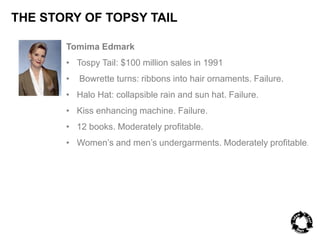THE STORY OF TOPSY TAIL 
Tomima Edmark 
• Tospy Tail: $100 million sales in 1991 
• Bowrette turns: ribbons into hair ornaments. Failure. 
• Halo Hat: collapsible rain and sun hat. Failure. 
• Kiss enhancing machine. Failure. 
• 12 books. Moderately profitable. 
• Women’s and men’s undergarments. Moderately profitable. 
 