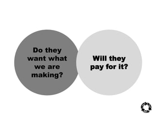 What question are we trying to answer? 
Do they 
want what 
we are 
making? 
Will they 
pay for it? 
 