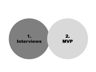Will the business work? 2 stages of learning 
1. 
Interviews 
2. 
MVP 
 