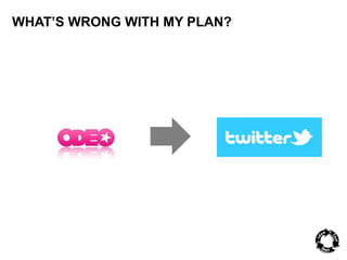 WHAT’S WRONG WITH MY PLAN? 
 