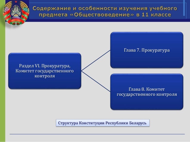 Административное Право Учебник Рб Административное Право Учебник Рб