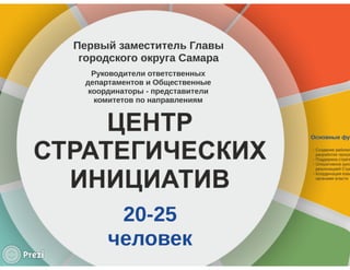 Презентация системы управления реализацией стратегии