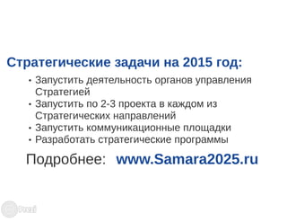 Презентация системы управления реализацией стратегии