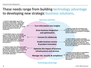 These needs range from building  technology advantage  to developing new strategic  business solutions . Turn information into insights Drive business integration  and optimization Connect & collaborate Enable business service  & product innovation Optimize the impact of business infrastructures and services Manage risk, security & compliance “  I need to make better use of my company’s information. That means my company has to do a better job managing data and content. With timely access to clean data, we could devise new ways to serve our customers.” “  I need better ways to connect my team to improve their productivity and ability to make timely decisions. By connecting key processes and enhancing collaboration, we can be more responsive to our customers and partners.” “  I need to create more efficiency within our existing infrastructure. That starts with greater visibility and control across all of our operations— both IT and enterprise—and better management of our overall resources.” “  I need to create the processes and flexible infrastructure our organization needs to react more quickly to changing market conditions.” “  I need to deliver smarter products, services and capabilities more efficiently and reduce cost and risk across the product and application lifecycle, while also providing better service experiences to my end customers.” “  I need to ensure that my organization is pro-actively identifying all the different types of risks to our business, and that we have security and resiliency plans in place to address any threat or disruption.” Business solutions Technology advantage 