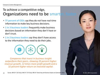 To achieve a competitive edge, Organizations need to be  smarter, faster. 77 percent of CEOs   say they do not have real-time information to make key business decisions. 1 in 3 business leaders   frequently make business decisions based on information they don ’ t have or don ’ t trust. 1 in 2 business leaders   say they don ’ t have access to the information they need to do their jobs. Companies that invest in business insight outperform their peers, showing 33 percent higher revenue growth, 12 times more profit growth and a 32 percent higher return on invested capital. Sources: IBM 2011 CEO Study; IBM 2011 CFO Study; IBM 2011 Break Away with Business Analytics and Optimization Study. © 2011 IBM Corporation 