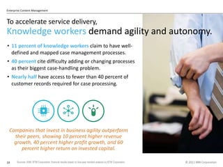 To accelerate service delivery, Knowledge workers  demand agility and autonomy. 11 percent of knowledge workers   claim to have well-defined and mapped case management processes. 40 percent  cite difficulty adding or changing processes as their biggest case-handling problem. Nearly half  have access to fewer than 40 percent of customer records required for case processing. Companies that invest in business agility outperform their peers, showing 10 percent higher revenue growth, 40 percent higher profit growth, and 60 percent higher return on invested capital. Sources: AIIM; BTM Corporation; financial results based on five-year trended analysis by BTM Corporation. © 2011 IBM Corporation 