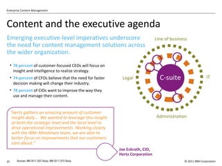 Content and the executive agenda Emerging executive-level imperatives underscore the need for content management solutions across the wider organization. 78 percent   of customer-focused CEOs will focus on insight and intelligence to realize strategy. 74 percent   of CFOs believe that the need for faster decision making will change their industry. 78 percent   of CIOs want to improve the way they use and manage their content. “ Hertz gathers an amazing amount of customer insight daily…. We wanted to leverage this insight at both the strategic level and the local level to drive operational improvements. Working closely with the IBM–Mindshare team, we are able to better focus on improvements that our customers care about.” Joe Eckroth, CIO, Hertz Corporation Sources: IBM 2011 CEO Study; IBM 2011 CFO Study. C-suite Line of business Administration IT Legal 
