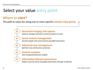 Select your value  entry point Where to  start ? The path to value lies along one or more specific  solution entry points. Document imaging and capture Capture, manage and share content anywhere it exists Social content management Connect people with social content and office documents Advanced case management Optimize case and business outcomes Content analytics Gain unexpected business insights Information lifecycle governance Reduce cost and risk by managing information through its lifecycle 