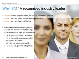 Why IBM?  A recognized industry leader Leader— Gartner Magic Quadrant, Enterprise Content Management Leader— Forrester Wave, Dynamic Case Management Leader— Forrester Wave, ECM Suites IBM ’s enterprise content management solutions are deployed in the following: Seven of the top eight banks worldwide 24 of the top 25 insurers worldwide 15 of the top 16 telecommunication  companies worldwide All eight top retailers worldwide All 24 top U.S. government agencies Sources: Gartner, Forrester, Dun & Bradstreet, 2011. © 2011 IBM Corporation 