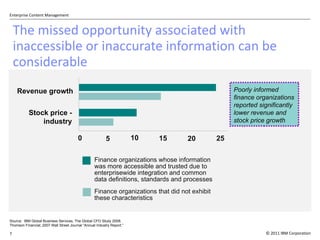 The missed opportunity associated with inaccessible or inaccurate information can be considerable 0 10 5 15 20 25 Revenue growth Stock price - industry Finance organizations whose information was more accessible and trusted due to enterprisewide integration and common data definitions, standards and processes Finance organizations that did not exhibit these characteristics Poorly informed finance organizations reported significantly lower revenue and stock price growth Source:  IBM Global Business Services, The Global CFO Study 2008; Thomson Financial; 2007 Wall Street Journal  “Annual Industry Report.” 