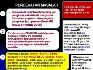 PENDEKATAN MASALAH 
 Sosialalisai hasil banchmarking pd 
pengawas sekolah utk menyusun 
instrumen supervisi dan program 
pengawas (acu permendiknas RB 
Nomor 21 tahun 2010) 
Pendampingan PENDKAR melalui proses 
habituasi melaks PD ( bersifat 
rutin,spontan dan keteladanan UTK 
meningkatkan disiplin siswa dan guru 
dalam proses kegiatan sehari-hari di 
sekolah) 
. 
Pembinaan dengan Teknik “BIJAK TEBING” 
berbasis IHT dan Media BLOG Sebagai Kelas 
Maya” merupakan salah satu alternatif supervisi 
akademik yang dapat meningkatkan kompetensi 
guru melaksanakan PTK pada sekolah binaan di 
Kabupaten Dompu . 
04/10/2014 10 
1 
2 
3 
Banyak btk bimbingan 
:Tapi tdk produktif 
(kesenjangan wil bara) 
Melalui Bijak Tebing 
(IHT dan Blog Kls Maya) 
+ IHT ATM : 
pemecahan terbaik 
selama jadi PS, karena 
mampu mengejot minat 
dan komp 159 guru br- 
PTK-riya & berselancar 
di klas maya (ekonomis-lestari 
dan AMPUH) 
Senjata yang 
:AMPUH=Aspirati 
f, Manageble, 
Produktif, 
Urgensi, Holistic 
 