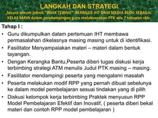 LANGKAH DAN STRATEGI 
Secara umum teknik “BIJAK TEBING” BERBASIS IHT DAM MEDIA BLOG SEBAGAI 
KELAS MAYA dalam pendampingan guru melaksanakan PTK ada 7 tahapan sbb: 
Tahap I : 
• Guru dikumpulkan dalam pertemuan IHT membawa 
permasalahan dikelasnya masing masing untuk di identifikasi. 
• Fasilitator Menyampaiakan materi – materi dalam bentuk 
tayangan. 
• Dengan Kerangka Bantu,Peserta diberi tugas diskusi kerja 
terbimbing strategi ATM menulis Judul PTK masing – masing. 
• Fasilitator mendampingi peserta yang mengalami masalah 
• Peserta melakukan modif RPP yang pernah dibuat sebelunya 
ke dalam model pembelajaran sesuai tindakan yang di pilih 
• Diskusi kelompok kerja terbimbing Praktek menyusun RPP 
Model Pembelajaran Efektif dan Inovatif, ( peserta diberi bekal 
materi dan contoh RPP model pembelajaran ) 
 