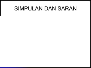 SIMPULAN DAN SARAN 
04/10/2014 29 
 