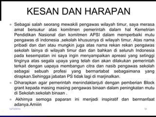 KESAN DAN HARAPAN 
 Sebagai salah seorang mewakili pengawas wilayah timur, saya merasa 
amat bersukur atas komitmen pemerintah dalam hal Kemetrian 
Pendidikan Nasional dan komitmen APSI dalam memperbaiki mutu 
pengawas di indonesia ,sekolah khususnya di wilayah timur. Atas nama 
pribadi dan dan atau mungkin juga atas nama rekan rekan pengawas 
sekolah lainya di wilayah timur dan dan bahkan di seluruh Indonesia 
pada kesempatan ini saya ingin menyampaikan apreasi yang setinggi 
tinginya atas segala upaya yang telah dan akan dilakukan pemerintah 
terkait dengan uapaya membangun citra dan nasib pengawas sekolah 
sebagai sebuah profesi yang bermartabat sebagaimana yang 
dirapkan.Sehingga jabatan PS tidak lagi di marjinalkan. 
 Diharapkan agar pemerintah menindaklanjuti dengan pemberian Block 
grant kepada masing masing pengawas binaan dalam peningkatan mutu 
di Sekolah.sekolah binaan . 
 Akhirnya semoga paparan ini menjadi inspiratif dan bermanfaat 
adanya.Amiiin 
 
04/10/2014 32 
 