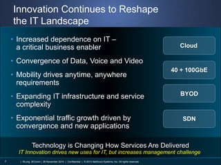 Innovation Continues to Reshape 
the IT Landscape 
| RLong BCronin | 26 November 2014 | Confidential | © 2013 NetScout Systems, Inc. 7 All rights reserved. 
Cloud 
40 + 100GbE 
BYOD 
SDN 
• Increased dependence on IT – 
a critical business enabler 
• Convergence of Data, Voice and Video 
• Mobility drives anytime, anywhere 
requirements 
• Expanding IT infrastructure and service 
complexity 
• Exponential traffic growth driven by 
convergence and new applications 
Technology is Changing How Services Are Delivered 
IT Innovation drives new uses for IT, but increases management challenge 
 