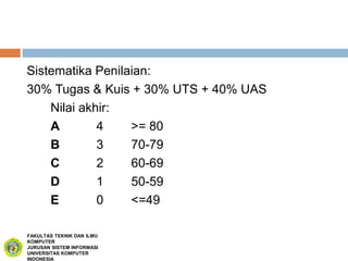 Sistematika Penilaian:
30% Tugas & Kuis + 30% UTS + 40% UAS
Nilai akhir:
A 4 >= 80
B 3 70-79
C 2 60-69
D 1 50-59
E 0 <=49
FAKULTAS TEKNIK DAN ILMU
KOMPUTER
JURUSAN SISTEM INFORMASI
UNIVERSITAS KOMPUTER
INDONESIA
 