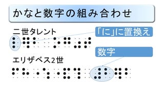 かなと数字の組み合わせ
二世タレント
エリザベス2世
「に」に置換え
数字
 