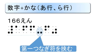 数字+かな（あ行、ら行）
１６６えん
第一つなぎ符を挟む
 