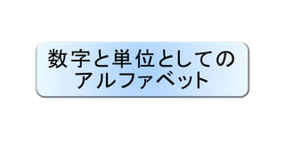 数字と単位としての
アルファベット
 