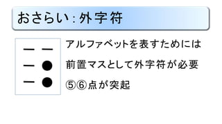 おさらい：外字符
アルファベットを表すためには
前置マスとして外字符が必要
⑤⑥点が突起
●
●
 