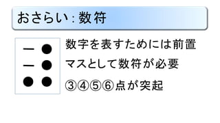 おさらい：数符
数字を表すためには前置
マスとして数符が必要
③④⑤⑥点が突起
●
●
●
●
 