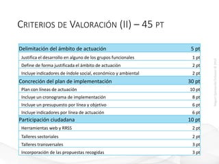 MiguelQuintanillaEriksson©2015
CRITERIOS DE VALORACIÓN (II) – 45 PT
Delimitación del ámbito de actuación 5 pt
Justifica el desarrollo en alguno de los grupos funcionales 1 pt
Define de forma justificada el ámbito de actuación 2 pt
Incluye indicadores de índole social, económico y ambiental 2 pt
Concreción del plan de implementación 30 pt
Plan con líneas de actuación 10 pt
Incluye un cronograma de implementación 8 pt
Incluye un presupuesto por línea y objetivo 6 pt
Incluye indicadores por línea de actuación 6 pt
Participación ciudadana 10 pt
Herramientas web y RRSS 2 pt
Talleres sectoriales 2 pt
Talleres transversales 3 pt
Incorporación de las propuestas recogidas 3 pt
 