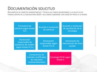 MiguelQuintanillaEriksson©2015
DOCUMENTACIÓN SOLICITUD
DOCUMENTOS DE CARÁCTER ADMINISTRATIVO Y TÉCNICO QUE DEBEN INCORPORARSE A LA SOLICITUD DE
FONDOS DENTRO DE LA CONVOCATORIA DUSI Y QUE DEBEN ELABORARSE CON CARÁCTER PREVIO A LA MISMA.
Formulario de
solicitud según Anexo
IV.2
Acuerdo o resolución
de solicitud
Acuerdo o resolución
de aprobación de la
estrategia
Declaración
responsable de
existencia de crédito
según Anexo IV.2.a
Declaración
responsable según
Anexo IV.2.b
Declaración de
intervención de otras
ayudas
Compromiso de
tramitar certificados
de requisitos
medioambientales
Estrategia DUSI según
Anexo II
 