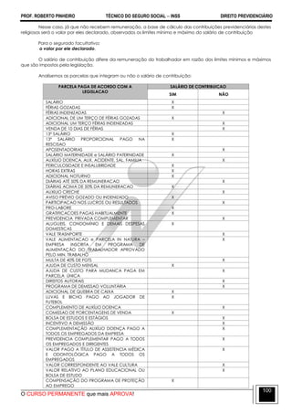 PROF. ROBERTO PINHEIRO TÉCNICO DO SEGURO SOCIAL  INSS DIREITO PREVIDENCIÁRIO
O CURSO PERMANENTE que mais APROVA!
100
Nesse caso, já que não recebem remuneração, a base de cálculo das contribuições previdenciárias destes
religiosos será o valor por eles declarado, observados os limites mínimo e máximo do salário de contribuição
Para o segurado facultativo:
o valor por ele declarado.
O salário de contribuição difere da remuneração do trabalhador em razão dos limites mínimos e máximos
que são impostos pela legislação.
Analisemos as parcelas que integram ou não o salário de contribuição:
PARCELA PAGA DE ACORDO COM A
LEGISLACAO
SALÁRIO DE CONTRIBUICAO
SIM NÃO
SALÁRIO X
FÉRIAS GOZADAS X
FÉRIAS INDENIZADAS X
ADICIONAL DE UM TERÇO DE FÉRIAS GOZADAS X
ADICIONAL UM TERÇO FÉRIAS INDENIZADAS X
VENDA DE 10 DIAS DE FÉRIAS X
13º SALÁRIO X
13º SALÁRIO PROPORCIONAL PAGO NA
RESCISAO
X
APOSENTADORIAS X
SALÁRIO MATERNIDADE e SALÁRIO PATERNIDADE X
AUXÍLIO DOENCA, AUX. ACIDENTE, SAL. FAMILIA X
PERICULOSIDADE E INSALUBRIDADE X
HORAS EXTRAS X
ADICIONAL NOTURNO X
DIÁRIAS ATÉ 50% DA REMUNERACAO X
DIÁRIAS ACIMA DE 50% DA REMUNERACAO X
AUXILIO CRECHE X
AVISO PRÉVIO GOZADO OU INDENIZADO X
PARTICIPACAO NOS LUCROS OU RESULTADOS X
PRO-LABORE X
GRATIFICACOES PAGAS HABITUALMENTE X
PREVIDENCIA PRIVADA COMPLEMENTAR X
ALUGUEIS, CONDOMÍNIO E DEMAIS DESPESAS
DOMESTICAS
X
VALE TRASNPORTE X
VALE ALIMENTACAO e PARCELA IN NATURA –
EMPRESA INSCRITA EM PROGRAMA DE
ALIMENTAÇÃO DO TRABALHADOR APROVADO
PELO MIN. TRABALHO
X
MULTA DE 40% DE FGTS X
AJUDA DE CUSTO MENSAL X
AJUDA DE CUSTO PARA MUDANCA PAGA EM
PARCELA ÚNICA
X
DIREITOS AUTORAIS X
PROGRAMA DE DEMISSAO VOLUNTÁRIA X
ADICIONAL DE QUEBRA DE CAIXA X
LUVAS E BICHO PAGO AO JOGADOR DE
FUTEBOL
X
COMPLEMENTO DE AUXÍLIO DOENCA X
COMISSAO DE PORCENTAGENS DE VENDA X
BOLSA DE ESTUDOS E ESTÁGIOS X
INCENTIVO A DEMISSÃO X
COMPLEMENTAÇÃO AUXÍLIO DOENÇA PAGO A
TODOS OS EMPREGADOS DA EMPRESA
X
PREVIDENCIA COMPLEMENTAR PAGO A TODOS
OS EMPREGADOS E DIRIGENTES
X
VALOR PAGO A TÍTULO DE ASSISTENCIA MÉDICA
E ODONTOLÓGICA PAGO A TODOS OS
EMPREGADOS
X
VALOR CORRESPONDENTE AO VALE CULTURA X
VALOR RELATIVO AO PLANO EDUCACIONAL OU
BOLSA DE ESTUDO
X
COMPENSAÇÃO DO PROGRAMA DE PROTEÇÃO
AO EMPREGO
X
 