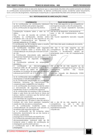 PROF. ROBERTO PINHEIRO TÉCNICO DO SEGURO SOCIAL  INSS DIREITO PREVIDENCIÁRIO
O CURSO PERMANENTE que mais APROVA!
111
Nesse contexto ainda é relevante destacar que a capacidade tributária ativa existia somente em relação
as contribuições exclusivamente previdenciárias. As demais contribuições sociais, incidentes sobre faturamento,
lucro, concurso de prognóstico, importação e exportação a capacidade tributária ativa sempre foi da União.
18.4.1 RESPONSABILIDADE DE ARRECADAÇÃO E PRAZO
CONTRIBUIÇÃO PRAZO DE RECOLHIMENTO
a) As contribuições do contribuinte individual;
quando recolhidas pelo próprio segurado;
b) As contribuições do segurado facultativo;
Dia 15 do mês seguinte ao da competência,
prorrogando-se para o dia útil subsequente,
quando não houver expediente bancário
naquele dia.
Contribuição incidente sobre o valor do 13º
salário.
Obs.: no caso de rescisão de contrato de
trabalho, as contribuições devidas serão
recolhidas até o dia 20 do mês seguinte ao da
rescisão, computando-se em separado a
parcela referente ao 13º salário.
Até dia 20 de dezembro, antecipando-se
para o dia útil imediatamente anterior
quando
não houver expediente bancário naquele
dia.
A contribuição de 5% incidente sobre a receita
bruta de espetáculos desportivos
Até 2 dias úteis após a realização do evento.
a) Contribuição recolhida pelo segurado
especial incidente sobre a receita bruta da
comercialização da produção rural (Lei 8.212/91,
art. 25);
b) Contribuição arrecadada pelo segurado
especial dos trabalhadores a seu serviço.
c) Contribuição do segurado empregado
doméstico;
d) Contribuição patronal do empregador
doméstico.
Até dia 7 do mês seguinte ao da
competência. Se não houver expediente
bancário, o recolhimento deverá ser
antecipado para o dia útil imediatamente
anterior.
A contribuição do Microempreendedor
Individual (MEI) de 5% incidente sobre o limite
mínimo mensal do salário de contribuição,
recolhida na condição de segurado contribuinte
individual (Lei 8.212/91, art. 21, § 2º, II, ―a‖)
Até o dia 20 do mês seguinte ao da
competência, prorrogando-se para o dia útil
subsequente, quando não houver
expediente
bancário naquele dia (Resolução CGSN
94/2011, art. 38).
a) As contribuições descontadas dos segurados
empregados e trabalhadores avulsos;
b) As contribuições descontadas do contribuinte
individual (inclusive as descontadas do
cooperado pela cooperativa de trabalho);
c) As contribuições da empresa incidentes sobre
a remuneração de segurados empregado,
trabalhador avulso e contribuinte individual;
d) As contribuições da empresa (15%) incidentes
sobre o valor bruto da nota fiscal ou fatura de
serviço, relativo a serviços que lhe tenham sido
prestados por cooperados,
por intermédio de cooperativas de trabalho;
e) As retenções de 11% sobre o valor dos serviços
contidos em nota fiscal prestados mediante
cessão de mão de obra ou empreitada;
f) As contribuições incidentes sobre a
comercialização da produção rural (exceto as
recolhidas pelo segurado especial);
g) A contribuição de 5% incidentes sobre
patrocínio, licenciamento de uso de marcas e
símbolos, publicidade,
propaganda e transmissão de espetáculos ;
h) Contribuição previdenciária patronal do
Microempreendedor Individual (MEI) de 3%
incidente sobre o salário de contribuição do
empregado que lhe presta serviço;
i) Contribuição que o MEI desconta do seu
empregado.
Até o dia 20 do mês seguinte ao da
competência, ou até o dia útil
imediatamente anterior se não houver
expediente bancário
naquele dia.
 