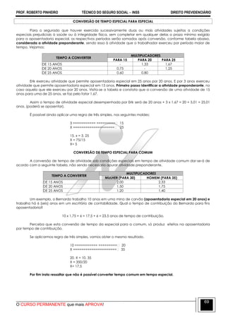 PROF. ROBERTO PINHEIRO TÉCNICO DO SEGURO SOCIAL  INSS DIREITO PREVIDENCIÁRIO
O CURSO PERMANENTE que mais APROVA!
69
CONVERSÃO DE TEMPO ESPECIAL PARA ESPECIAL
Para o segurado que houver exercido sucessivamente duas ou mais atividades sujeitas a condições
especiais prejudiciais à saúde ou à integridade física, sem completar em qualquer delas o prazo mínimo exigido
para a aposentadoria especial, os respectivos períodos serão somados após conversão, conforme tabela abaixo,
considerada a atividade preponderante, sendo essa à atividade que o trabalhador exerceu por período maior de
tempo. Vejamos:
TEMPO A CONVERTER
MULTIPLICADORES
PARA 15 PARA 20 PARA 25
DE 15 ANOS - 1,33 1,67
DE 20 ANOS 0,75 - 1,25
DE 25 ANOS 0,60 0,80
Erik exerceu atividade que permite aposentadoria especial em 25 anos por 20 anos. E por 3 anos exerceu
atividade que permite aposentadoria especial em 15 anos. Primeiro passo identificar a atividade preponderante, no
caso aquela que ele exerceu por 20 anos. Visita-se a tabela e constata que a conversão de uma atividade de 15
anos para uma de 25 anos, se faz pelo fator 1,67.
Assim o tempo de atividade especial desempenhada por Erik será de 20 anos + 3 x 1,67 = 20 + 5,01 = 25,01
anos. (poderá se aposentar).
È possível ainda aplicar uma regra de três simples, nos seguintes moldes:
3 =========== ========= 15
X ==================== 25
15. x = 3. 25
X = 75/15
X= 5
CONVERSÃO DE TEMPO ESPECIAL PARA COMUM
A conversão de tempo de atividade sob condições especiais em tempo de atividade comum dar-se-á de
acordo com a seguinte tabela, não sendo necessário apurar atividade preponderante.
TEMPO A CONVERTER
MULTIPLICADORES
MULHER (PARA 30) HOMEM (PARA 35)
DE 15 ANOS 2,00 2,33
DE 20 ANOS 1,50 1,75
DE 25 ANOS 1,20 1,40
Um exemplo, o Bernardo trabalho 10 anos em uma mina de carvão (aposentadoria especial em 20 anos) e
trabalha há 6 (seis) anos em um escritório de contabilidade. Qual o tempo de contribuição do Bernardo para fins
aposentadoria?
10 x 1,75 + 6 = 17,5 + 6 = 23,5 anos de tempo de contribuição.
Perceba que esta conversão de tempo da especial para a comum, só produz efeitos na aposentadoria
por tempo de contribuição.
Se aplicarmos regra de três simples, vamos obter o mesmo resultado.
10 =========== ========= 20
X ===================== 35
20. X = 10. 35
X = 350/20
X= 17,5
Por fim insta ressaltar que não é possível converter tempo comum em tempo especial.
 