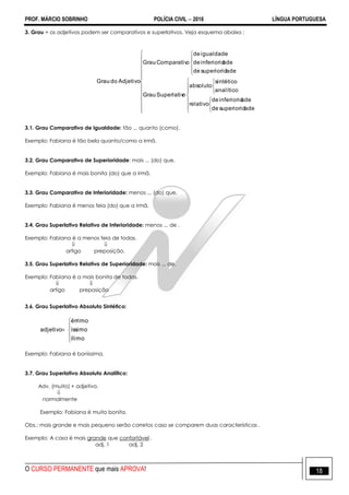PROF. MÁRCIO SOBRINHO POLÍCIA CIVIL  2016 LÍNGUA PORTUGUESA
O CURSO PERMANENTE que mais APROVA! 18
3. Grau = os adjetivos podem ser comparativos e superlativos. Veja esquema abaixo :






























adesuperioridde
adeinferioridde
relativo
analítico
sintético
absoluto
oSuperlativGrau
adesuperioridde
adeinferioridde
igualdadede
oComparativGrau
AdjetivodoGrau
3.1. Grau Comparativo de Igualdade: tão ... quanto (como).
Exemplo: Fabiana é tão bela quanto/como a irmã.
3.2. Grau Comparativo de Superioridade: mais ... (do) que.
Exemplo: Fabiana é mais bonita (do) que a irmã.
3.3. Grau Comparativo de Inferioridade: menos ... (do) que.
Exemplo: Fabiana é menos feia (do) que a irmã.
3.4. Grau Superlativo Relativo de Inferioridade: menos ... de .
Exemplo: Fabiana é a menos feia de todas.
 
artigo preposição.
3.5. Grau Superlativo Relativo de Superioridade: mais ... de.
Exemplo: Fabiana é a mais bonita de todas.
 
artigo preposição
3.6. Grau Superlativo Absoluto Sintético:






ílimo
íssimo
érrimo
adjetivo
Exemplo: Fabiana é boníssima.
3.7. Grau Superlativo Absoluto Analítico:
Adv. (muito) + adjetivo.

normalmente
Exemplo: Fabiana é muito bonita.
Obs.: mais grande e mais pequeno serão corretos caso se comparem duas características .
Exemplo: A casa é mais grande que confortável .
adj. 1 adj. 2
 