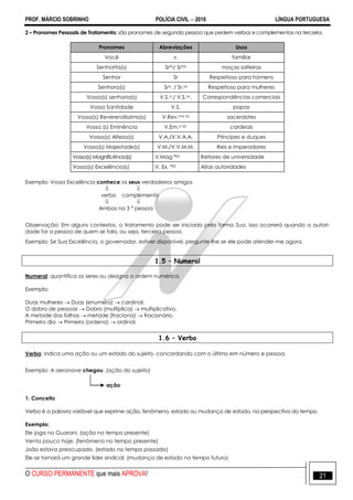 PROF. MÁRCIO SOBRINHO POLÍCIA CIVIL  2016 LÍNGUA PORTUGUESA
O CURSO PERMANENTE que mais APROVA! 21
2 – Pronomes Pessoais de Tratamento: são pronomes de segunda pessoa que pedem verbos e complementos na terceira.
Pronomes Abreviações Usos
Você v. familiar
Senhorita(s) Srta/ Srtas moças solteiras
Senhor Sr Respeitoso para homens
Senhora(s) Sra. / Sr.as Respeitoso para mulheres
Vossa(s) senhoria(s) V.S.a./ V.S.as. Correspondências comerciais
Vossa Santidade V.S. papas
Vossa(s) Reverendíssima(s) V.Rev.ma (s) sacerdotes
Vossa (s) Eminência V.Em.a (s). cardeais
Vossa(s) Alteza(s) V.A./V.V.A.A. Príncipes e duques
Vossa(s) Majestade(s) V.M./V.V.M.M. Reis e imperadores
Vossa(s) Magnificência(s) V.Mag ª(s) Reitores de universidade
Vossa(s) Excelência(s) V. Ex. ª(s) Altas autoridades
Exemplo: Vossa Excelência conhece os seus verdadeiros amigos
 
verbo complemento
 
Ambos na 3 ª pessoa
Observação: Em alguns contextos, o tratamento pode ser iniciado pela forma Sua. Isso ocorrerá quando a autori-
dade for a pessoa de quem se fala, ou seja, terceira pessoa.
Exemplo: Se Sua Excelência, o governador, estiver disponível, pergunte-lhe se ele pode atender-me agora.
1.5 – Numeral
Numeral: quantifica os seres ou designa a ordem numérica.
Exemplo:
Duas mulheres  Duas (enumera)  cardinal.
O dobro de pessoas  Dobro (multiplica)  multiplicativo.
A metade das folhas  metade (fraciona)  fracionário.
Primeiro dia  Primeiro (ordena)  ordinal.
1.6 – Verbo
Verbo: indica uma ação ou um estado do sujeito, concordando com o último em número e pessoa.
Exemplo: A aeronave chegou. (ação do sujeito)
ação
1. Conceito
Verbo é a palavra variável que exprime ação, fenômeno, estado ou mudança de estado, na perspectiva do tempo.
Exemplo:
Ele joga no Guarani. (ação no tempo presente)
Venta pouco hoje. (fenômeno no tempo presente)
João estava preocupado. (estado no tempo passado)
Ele se tornará um grande líder sindical. (mudança de estado no tempo futuro)
 