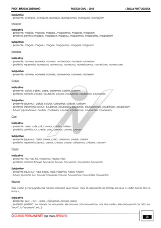 PROF. MÁRCIO SOBRINHO POLÍCIA CIVIL  2016 LÍNGUA PORTUGUESA
O CURSO PERMANENTE que mais APROVA! 26
Subjuntivo
- presente: averigúe, averigúes, averigúe, averiguemos, averigueis, averigúem
Magoar
Indicativo
- presente: magôo, magoas, magoa, ,magoamos, magoais, magoam
- pretérito perfeito: magoei, magoaste, magoou, magoamos, magoastes, magoaram
Subjuntivo
- presente: magoe, magoes, magoe, magoemos, magoeis, magoem
Nomear
Indicativo
- presente: nomeio, nomeias, nomeia, nomeamos, nomeais, nomeiam
- pretérito imperfeito: nomeava, nomeavas, nomeava, nomeávamos, nomeáveis, nomeavam
Subjuntivo
- presente: nomeie, nomeies, nomeie, nomeemos, nomeeis, nomeiem
Caber
Indicativo
- presente: caibo, cabes, cabe, cabemos, cabeis, cabem
- pretérito perfeito: coube, coubeste, coube, coubemos, coubestes, couberam
Subjuntivo
- presente (que eu): caiba, caibas, caibamos, caibais, caibam
- pretérito imperfeito (se eu): coubesse, coubesses, coubesse, coubéssemos, coubésseis, coubessem
- futuro: (quando eu): couber, couberes, couber, coubermos, couberdes, couberem
Crer
Indicativo
- presente: creio, crês, crê, cremos, credes, crêem
- pretérito perfeito: cri, creste, creu, cremos, crestes, creram
Subjuntivo
- presente (que eu): creia, creias, creia, creiamos, creiais, creiam
- pretérito imperfeito (se eu): cresse, cresses, cresse, crêssemos, crêsseis, cressem
Haver
Indicativo
- presente: hei, hás, há, havemos, haveis, hão
- pretérito perfeito: houve, houveste, houve, houvemos, houvestes, houveram
Subjuntivo
- presente (que eu): haja, hajas, haja, hajamos, hajais, hajam
- futuro (quando eu): houver, houveres, houver, houvermos, houverdes, houverem
Reaver
Esse verbo é conjugado da mesma maneira que haver, mas só apresenta as formas em que o verbo haver tem a
letra v.
Indicativo
- presente: (eu) -, (tu) -, (ele) -, reavemos, reaveis, (eles)
- pretérito perfeito: eu reouve, tu reouveste, ele reouve, nós reouvemos, vós reouvestes, eles reouveram (e não: eu
"reavi", tu "reaveste", etc.)
 