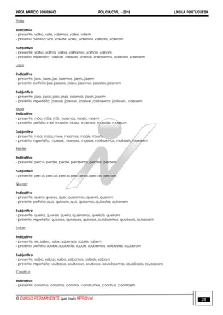 PROF. MÁRCIO SOBRINHO POLÍCIA CIVIL  2016 LÍNGUA PORTUGUESA
O CURSO PERMANENTE que mais APROVA! 28
Valer
Indicativo
- presente: valho, vale, valemos, valeis, valem
- pretérito perfeito: vali, valeste, valeu, valemos, valestes, valeram
Subjuntivo
- presente: valha, valhas, valha, valhamos, valhais, valham
- pretérito imperfeito: valesse, valesses, valesse, valêssemos, valêsseis, valessem
Jazer
Indicativo
- presente: jazo, jazes, jaz, jazemos, jazeis, jazem
- pretérito perfeito: jazi, jazeste, jazeu, jazemos, jazestes, jazeram
Subjuntivo
- presente: jaza, jazas, jaza, jaza, jazamos, jazais, jazam
- pretérito imperfeito: jazesse, jazesses, jazesse, jazêssemos, jazêsseis, jazessem
Moer
Indicativo
- presente: môo, móis, mói, moemos, moeis, moem
- pretérito perfeito: mói, moeste, moeu, moemos, moestes, moeram
Subjuntivo
- presente: moa, moas, moa, moamos, moais, moam
- pretérito imperfeito: moesse, moesses, moesse, moêssemos, moêsseis, moessem
Perder
Indicativo
- presente: perco, perdes, perde, perdemos, perdeis, perdem
Subjuntivo
- presente: perca, percas, perca, percamos, percais, percam
Querer
Indicativo
- presente: quero, queres, quer, queremos, quereis, querem
- pretérito perfeito: quis, quiseste, quis, quisemos, quisestes, quiseram
Subjuntivo
- presente: queira, queiras, queira, queiramos, queirais, queiram
- pretérito imperfeito: quisesse, quisesses, quisesse, quiséssemos, quisésseis, quisessem
Saber
Indicativo
- presente: sei, sabes, sabe, sabemos, sabeis, sabem
- pretérito perfeito: soube, soubeste, soube, soubemos, soubestes, souberam
Subjuntivo
- presente: saiba, saibas, saiba, saibamos, saibais, saibam
- pretérito imperfeito: soubesse, soubesses, soubesse, soubéssemos, soubésseis, soubessem
Construir
Indicativo
- presente: construo, constróis, constrói, construímos, construís, constroem
 