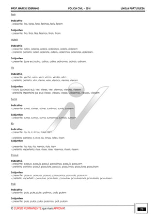 PROF. MÁRCIO SOBRINHO POLÍCIA CIVIL  2016 LÍNGUA PORTUGUESA
O CURSO PERMANENTE que mais APROVA! 29
Ferir
Indicativo
- presente: firo, feres, fere, ferimos, feris, ferem
Subjuntivo
- presente: fira, firas, fira, firamos, firais, firam
Aderir
Indicativo
- presente: adiro, aderes, adere, aderimos, aderis, aderem
- pretérito perfeito: aderi, aderiste, aderiu, aderimos, aderistes, aderiram.
Subjuntivo
- presente: (que eu) adira, adiras, adira, adiramos, adirais, adiram.
Vir
Indicativo
- presente: venho, vens, vem, vimos, vindes, vêm
- pretérito perfeito: vim, vieste, veio, viemos, viestes, vieram
Subjuntivo
- futuro (quando eu): vier, vieres, vier, viermos, vierdes, vierem
- pretérito imperfeito (se eu): viesse, viesses, viesse, viéssemos, viésseis, viessem
Sumir
Indicativo
- presente: sumo, somes, some, sumimos, sumis, somem
Subjuntivo
- presente: suma, sumas, suma, sumamos, sumais, sumam
Rir
Indicativo
- presente: rio, ris, ri, rimos, rides, riem
- pretérito perfeito: ri, riste, riu, rimos, ristes, riram
Subjuntivo
- presente: ria, rias, ria, riamos, riais, riam
- pretérito imperfeito: risse, risses, risse, ríssemos, rísseis, rissem
Possuir
Indicativo
- presente: possuo, possuis, possui, possuímos, possuís, possuem
- pretérito perfeito: possuí, possuíste, possuiu, possuímos, possuístes, possuíram
Subjuntivo
- presente: possua, possuas, possua, possuamos, possuais, possuam
- pretérito imperfeito: possuísse, possuísses, possuísse, possuíssemos, possuísseis, possuíssem
Polir
Indicativo
- presente: pulo, pule, pule, polimos, polis, pulem
Subjuntivo
- presente: pula, pulas, pula, pulamos, poli, pulam
 