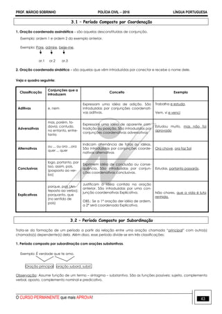 PROF. MÁRCIO SOBRINHO POLÍCIA CIVIL  2016 LÍNGUA PORTUGUESA
O CURSO PERMANENTE que mais APROVA! 43
3.1 – Período Composto por Coordenação
1. Oração coordenada assindética – são aquelas desconstituídas de conjunção.
Exemplo: ordem 1 e ordem 2 do exemplo anterior.
Exemplo: Pare, admire, beije-me.
or.1 or.2 or.3
2. Oração coordenada sindética – são aquelas que vêm introduzidas por conector e recebe o nome dele.
Veja o quadro seguinte:
Classificação
Conjunções que a
introduzem
Conceito Exemplo
Aditivas e, nem
Expressam uma idéia de adição. São
introduzidas por conjunções coordenati-
vas aditivas.
Trabalha e estuda.
Vem, vi e venci
Adversativas
mas, porém, to-
davia, contudo,
no entanto, entre-
tanto
Expressam uma idéia de aparente con-
tradição ou posição. São introduzidas por
conjunções coordenativas adversativas
Estudou muito, mas não foi
aprovado
Alternativas
ou ... ou ora ...ora
quer ... quer
Indicam alternância de fatos ou idéias.
São introduzidas por conjunções coorde-
nativas alternativas
Ora chove, ora faz Sol
Conclusivas
logo, portanto, por
isso, assim, pois,
(posposto ao ver-
bo)
Exprimem idéia de conclusão ou conse-
quência. São introduzidas por conjun-
ções coordenativas conclusivas.
Estudas, portanto passarás.
Explicativas
porque, pois (An-
teposto ao verbo);
porquanto, que
(no sentido de
pois)
Justificam a idéia contida na oração
anterior. São introduzidas por uma con-
junção coordenativas Explicativa.
OBS.: Se a 1ª oração der idéia de ordem,
a 2ª será coordenada Explicativa.
Não chores, que a vida é luta
renhida.
3.2 – Período Composto por Subordinação
Trata-se da formação de um período a partir da relação entre uma oração chamada ―principal‖ com outra(s)
chamada(s) dependente(s) dela. Além disso, esse período divide-se em três classificações:
1. Período composto por subordinação com orações substantivas.
Exemplo: É verdade que te amo.
Oração principal oração subord. subst.
Observação: Assume função de um termo – sintagma – substantivo. São as funções possíveis: sujeito, complemento
verbal, aposto, complemento nominal e predicativo.
 